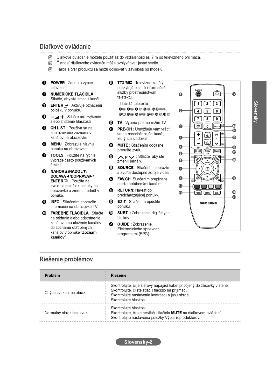 Samsung LS20CFVKF/EN, LS20CFVKFV/EN, LS20CFVKF/XE manual Diaľkové ovládanie, Riešenie problémov, Slovensky-2 