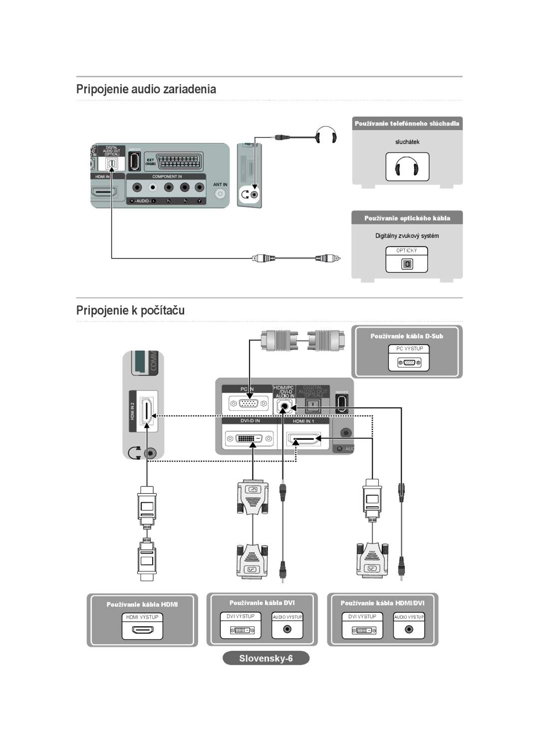 Samsung LS20CFVKFV/EN Pripojenie audio zariadenia, Pripojenie k počítaču, PoužívaniekáblakáblaD-Sub, Používanie kábla 