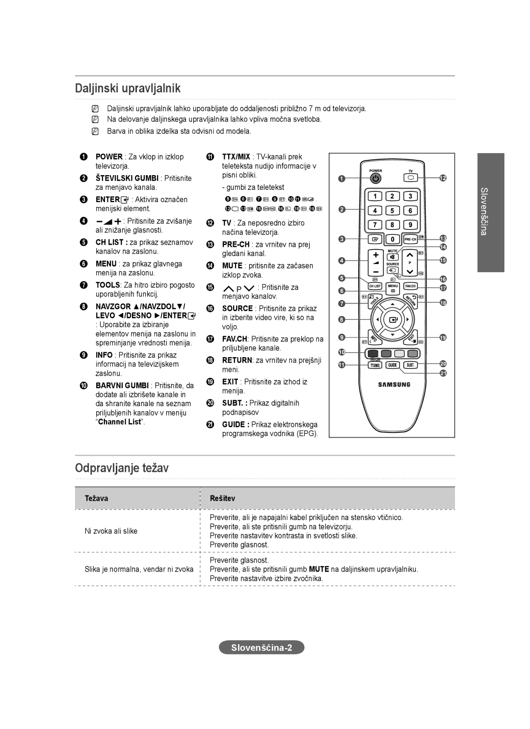 Samsung LS20CFVKF/EN, LS20CFVKFV/EN, LS20CFVKF/XE Daljinski upravljalnik, Odpravljanje težav, Slovenščina-2, Težava Rešitev 