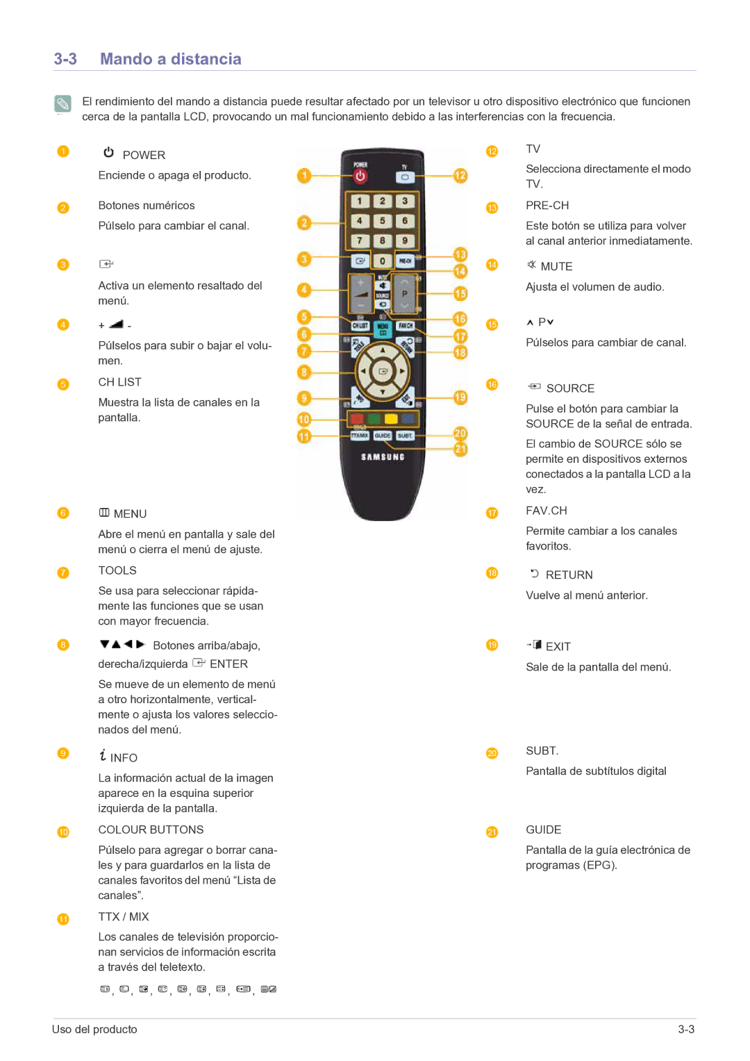 Samsung LS20CFVKFV/EN, LS20CFVKF/EN manual Mando a distancia 