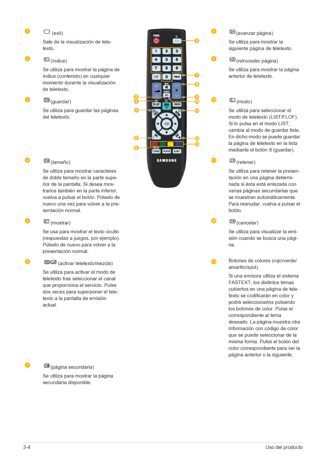 Samsung LS20CFVKF/EN, LS20CFVKFV/EN manual 