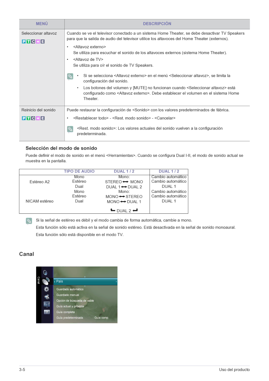 Samsung LS20CFVKF/EN, LS20CFVKFV/EN manual Canal, Tipo DE Audio, Mono, Estéreo A2, Nicam estéreo 