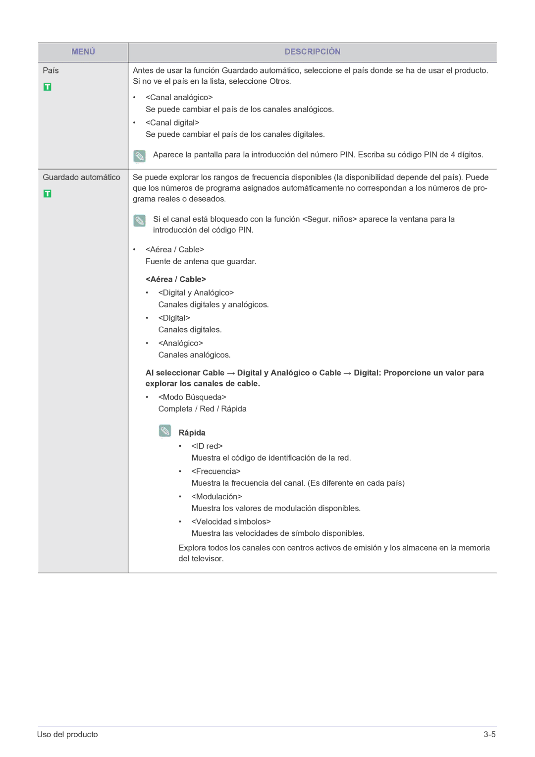 Samsung LS20CFVKFV/EN, LS20CFVKF/EN manual Aérea / Cable, Rápida 