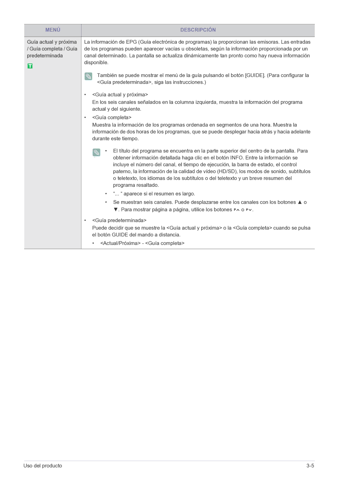 Samsung LS20CFVKFV/EN Guía actual y próxima, Guía completa / Guía, Disponible, Guía predeterminada, siga las instrucciones 