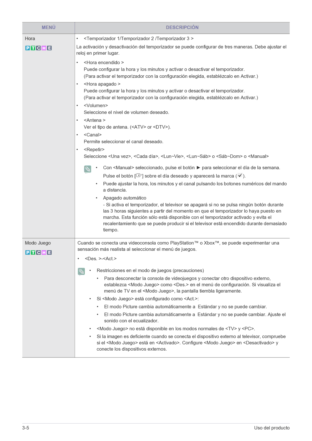 Samsung LS20CFVKF/EN Hora Temporizador 1/Temporizador 2 /Temporizador, Reloj en primer lugar, Hora encendido, Hora apagado 