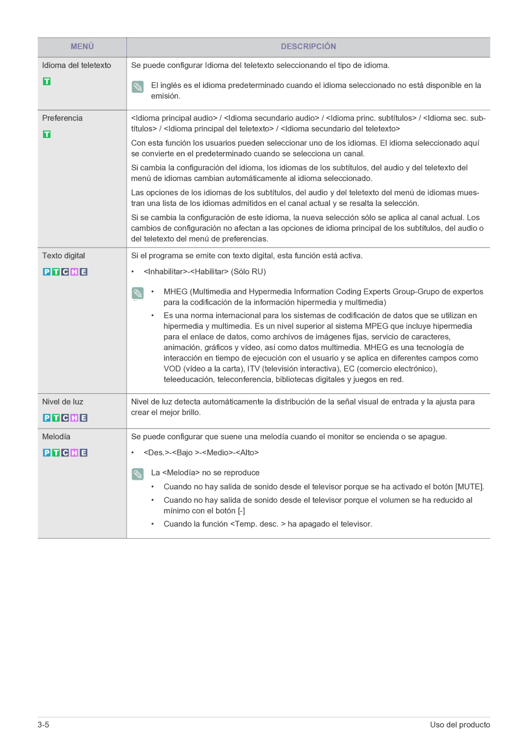 Samsung LS20CFVKF/EN, LS20CFVKFV/EN manual Emisión, Del teletexto del menú de preferencias 