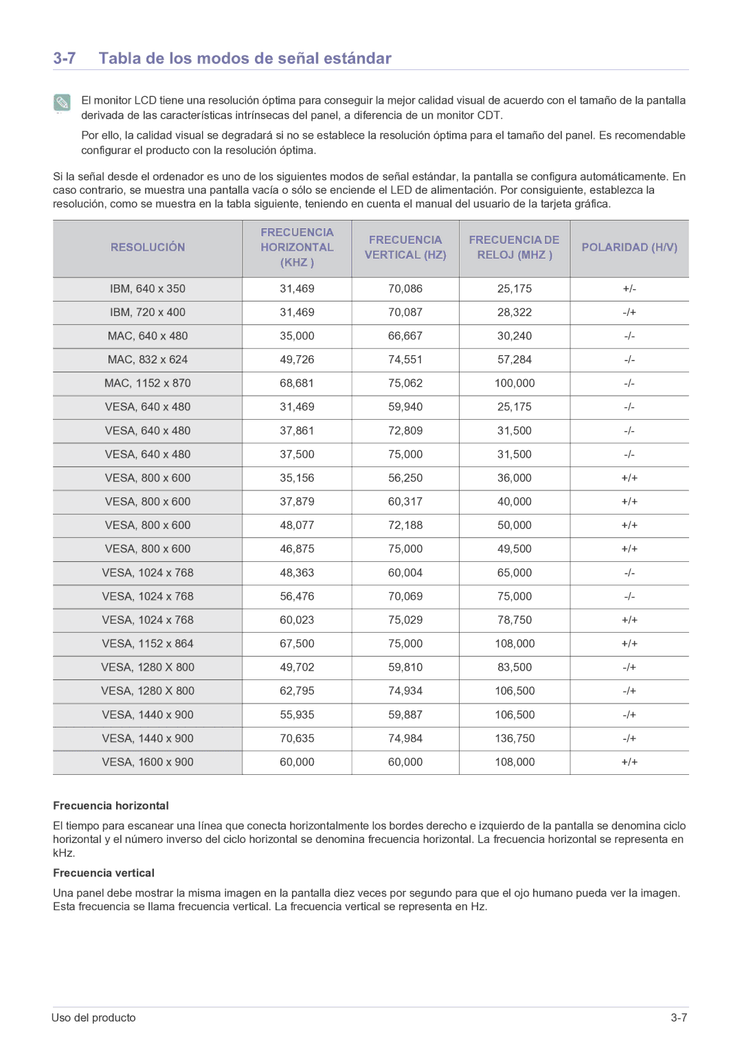 Samsung LS20CFVKFV/EN, LS20CFVKF/EN manual Tabla de los modos de señal estándar, Frecuencia horizontal, Frecuencia vertical 