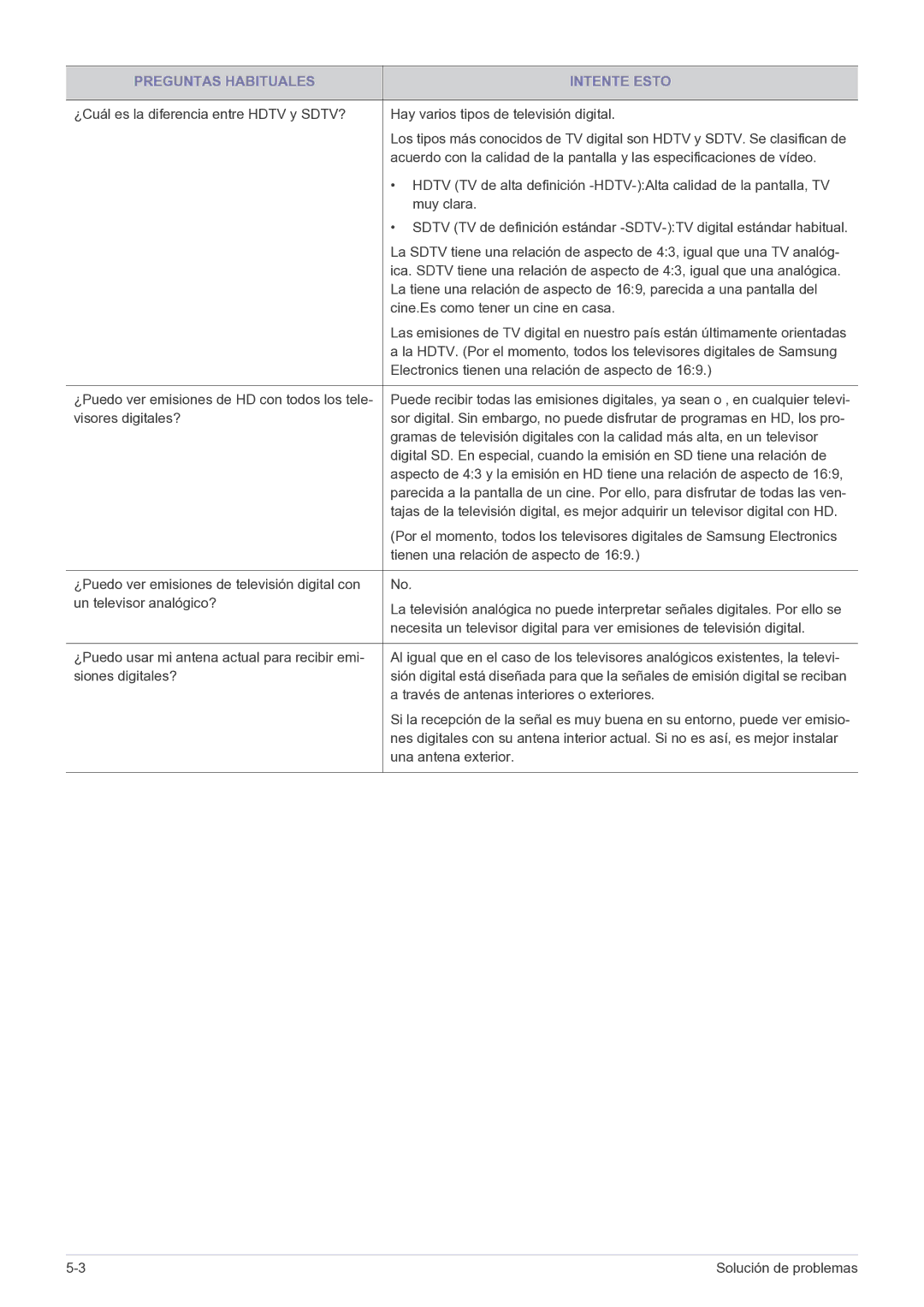 Samsung LS20CFVKF/EN manual Muy clara, Cine.Es como tener un cine en casa, Electronics tienen una relación de aspecto de 