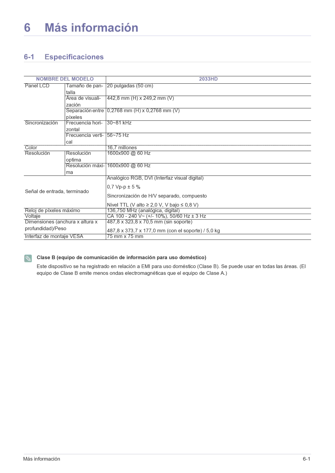 Samsung LS20CFVKFV/EN, LS20CFVKF/EN manual Especificaciones, Nombre DEL Modelo 