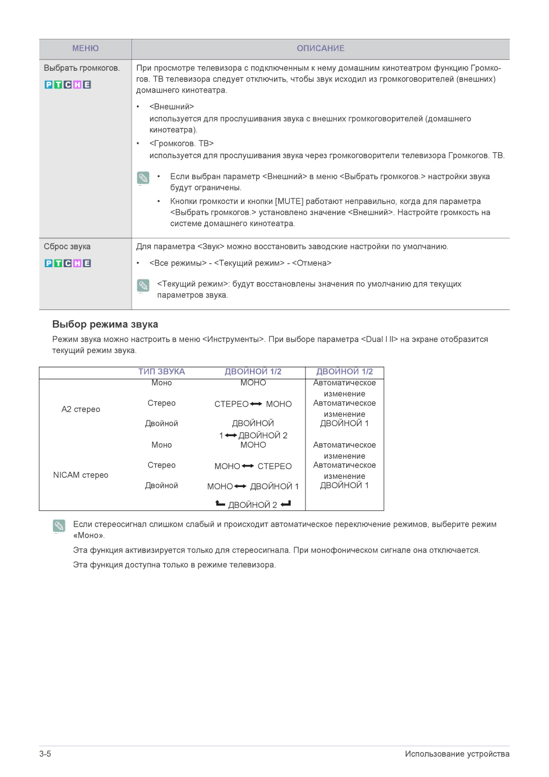 Samsung LS20CFVKF/EN, LS20CFVKFV/EN manual Выбор режима звука, ТИП Звука Двойной 1/2 