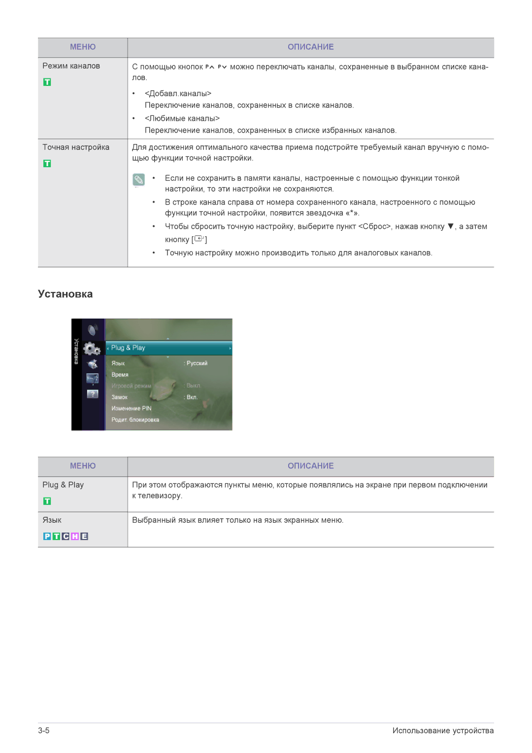 Samsung LS20CFVKF/EN, LS20CFVKFV/EN manual Plug & Play, Телевизору 