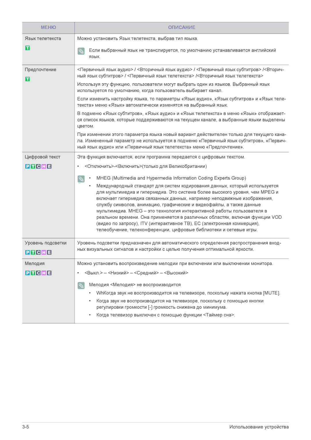 Samsung LS20CFVKF/EN, LS20CFVKFV/EN manual Цветом 