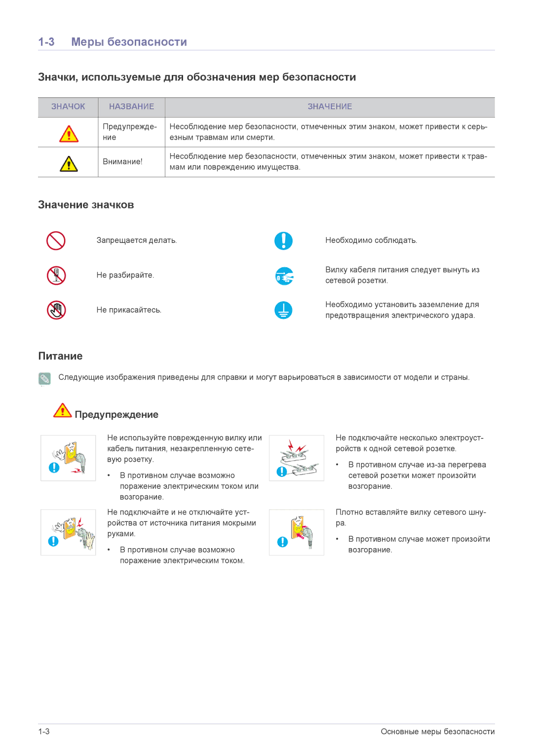 Samsung LS20CFVKF/EN Меры безопасности, Значки, используемые для обозначения мер безопасности, Значение значков, Питание 