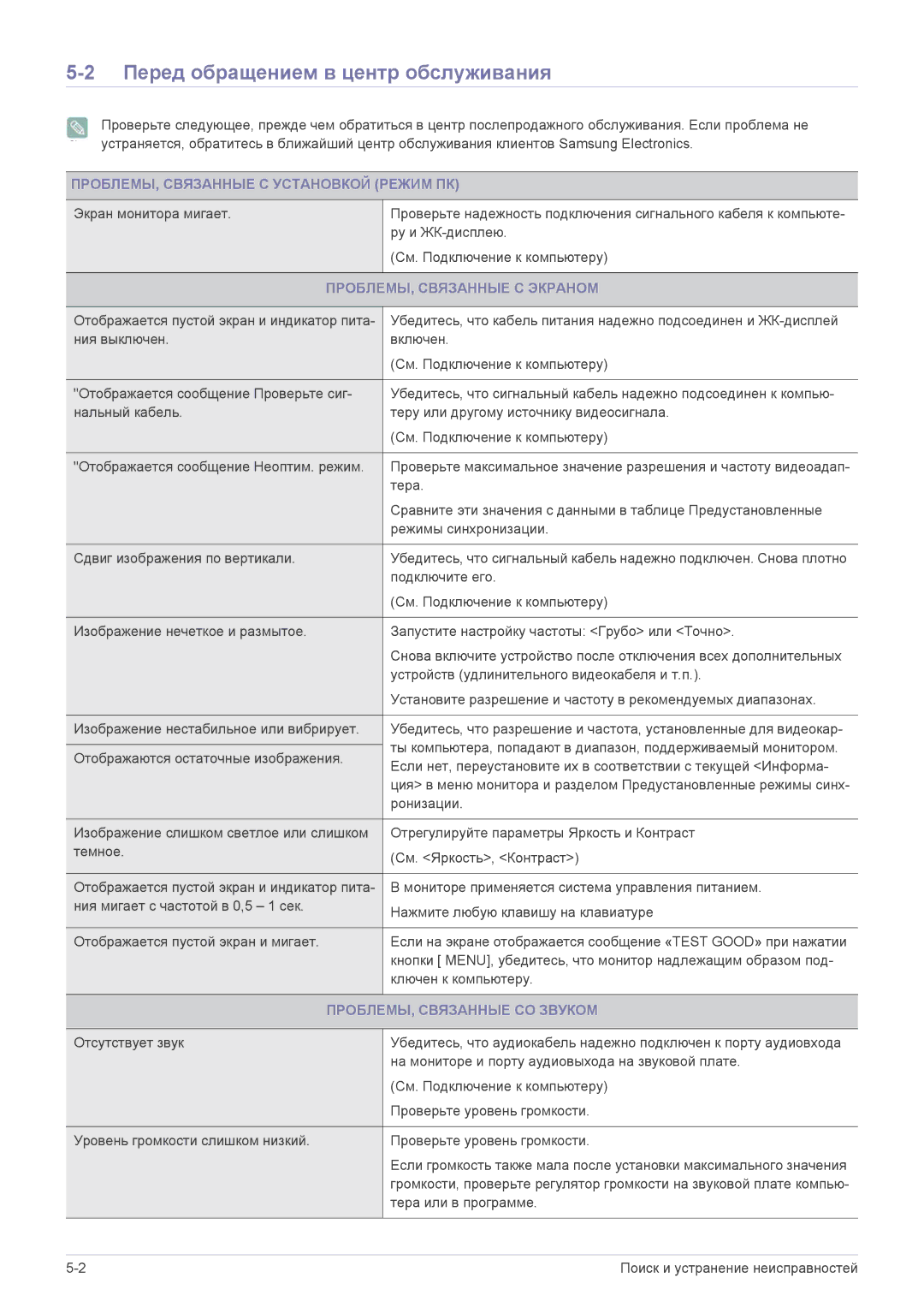 Samsung LS20CFVKF/EN, LS20CFVKFV/EN manual Перед обращением в центр обслуживания, ПРОБЛЕМЫ, Связанные С Установкой Режим ПК 