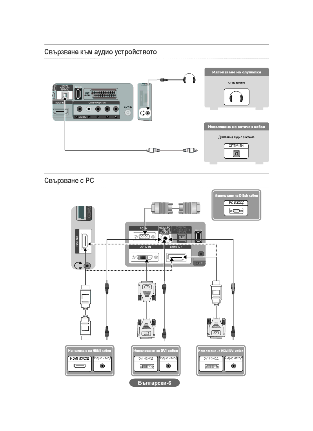 Samsung LS20CFVKF/XE, LS20CFVKF/EN manual Свързване към аудио устройството, Свързване с PC, Български-6 