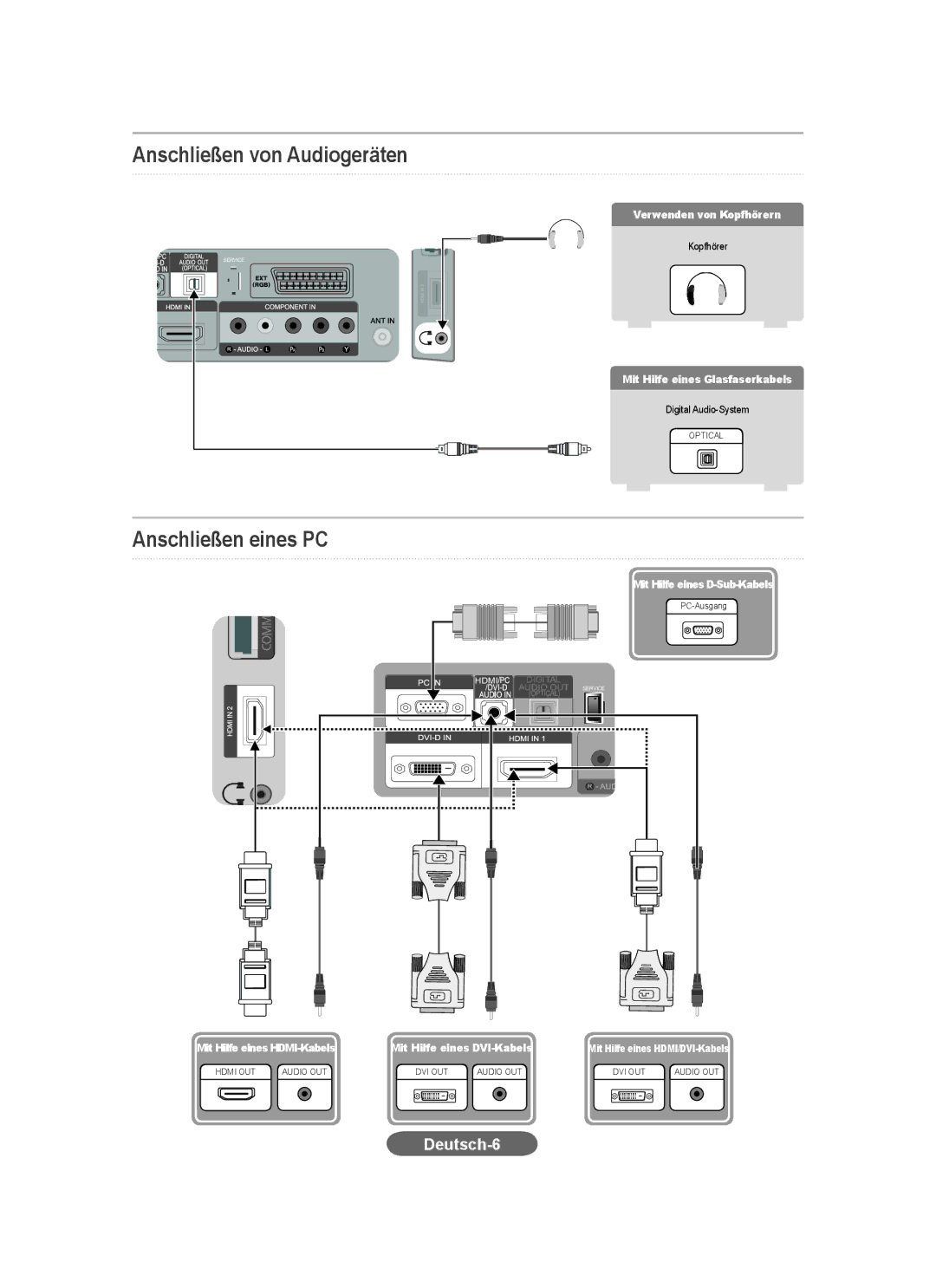 Samsung LS20CFVKF/XE, LS20CFVKF/EN manual Anschließen von Audiogeräten, Anschließen eines PC, Deutsch-6 