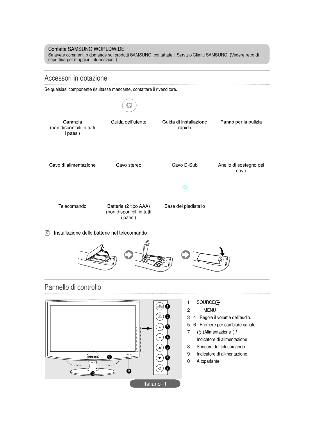 Samsung LS20CFVKF/EN, LS20CFVKF/XE Accessori in dotazione, Pannello di controllo, Contatta Samsung Worldwide, Italiano-1 