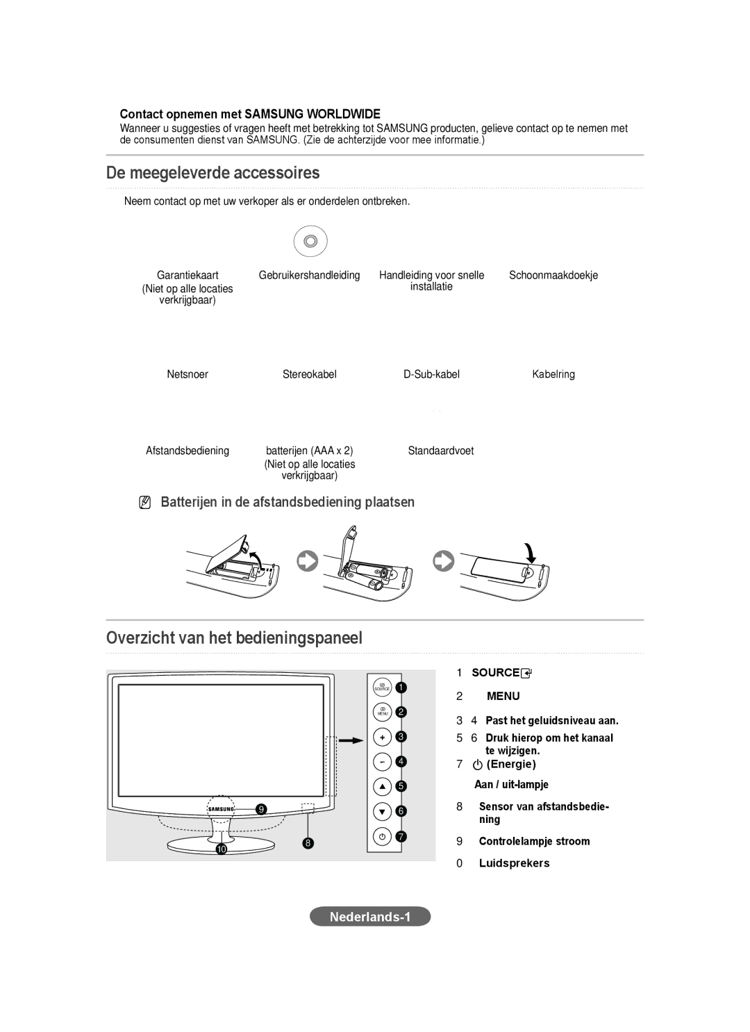 Samsung LS20CFVKF/EN, LS20CFVKF/XE manual De meegeleverde accessoires, Overzicht van het bedieningspaneel, Nederlands-1 