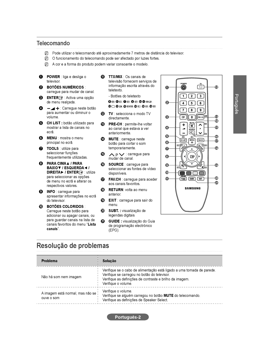 Samsung LS20CFVKF/XE, LS20CFVKF/EN Português-2, @ TV selecciona o modo TV directamente, Mudar de canal, Problema Solução 