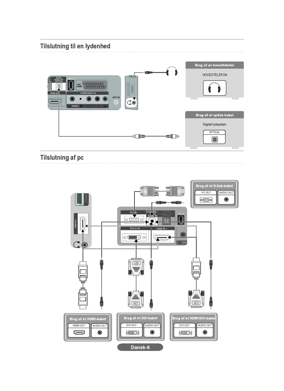 Samsung LS20CFVKF/XE, LS20CFVKF/EN manual Tilslutning til en lydenhed, Tilslutning af pc, Af et HDMI/DVI-kabel 