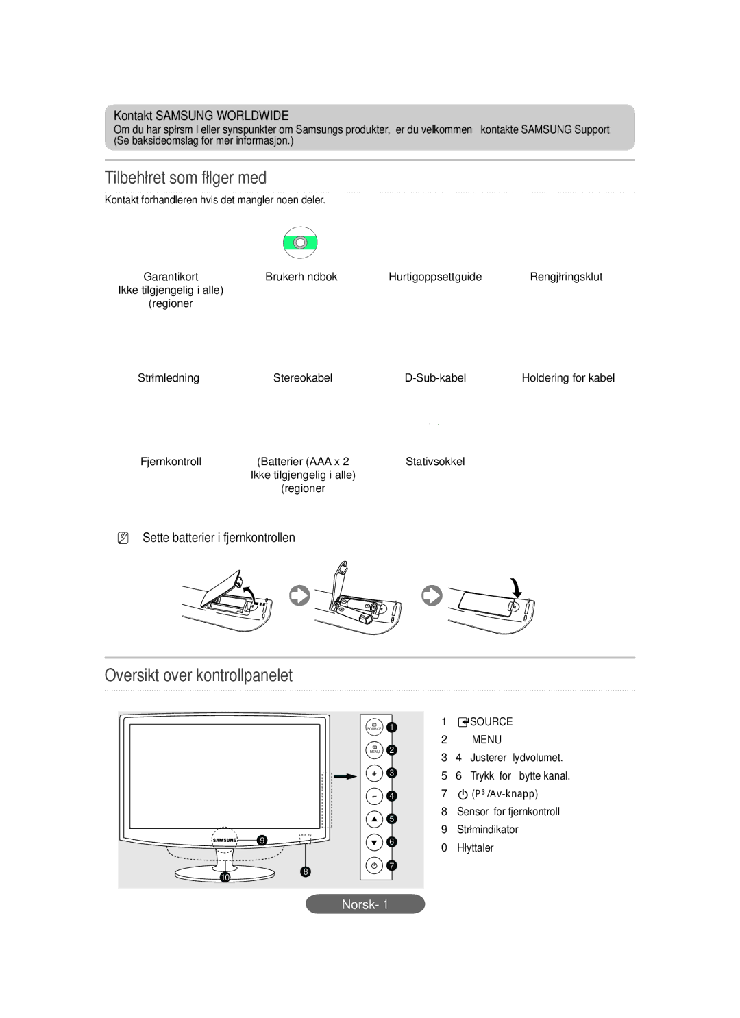 Samsung LS20CFVKF/EN, LS20CFVKF/XE manual Tilbehøret som følger med, Oversikt over kontrollpanelet 