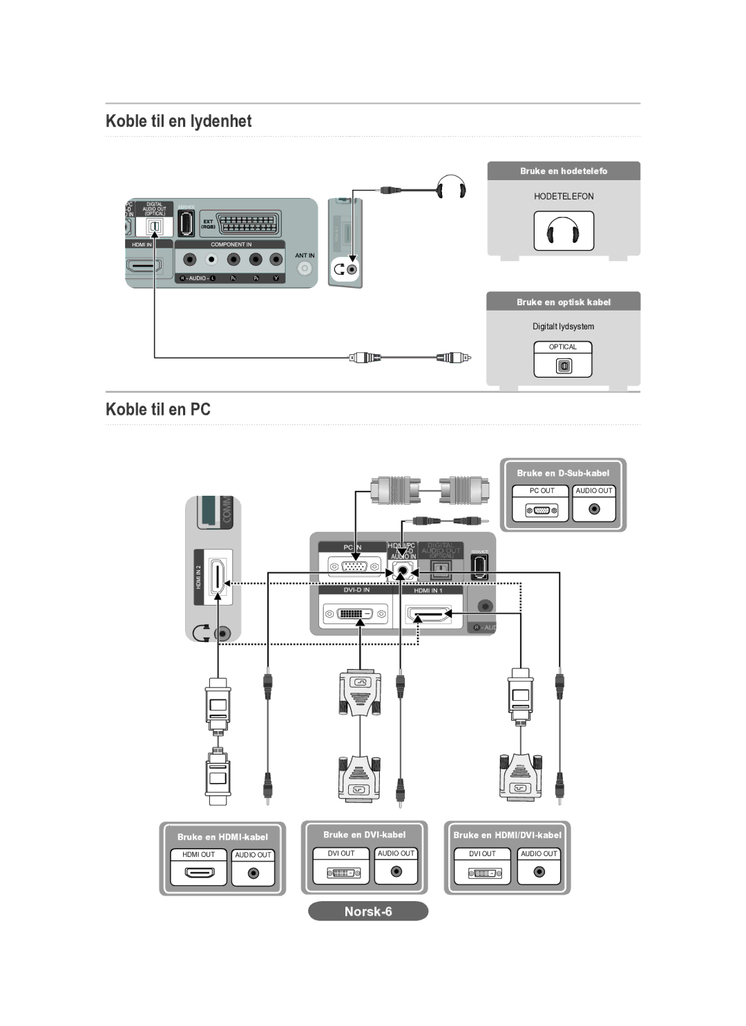 Samsung LS20CFVKF/XE, LS20CFVKF/EN manual Koble til en lydenhet, Koble til en PC, En HDMI/DVI-kabel 