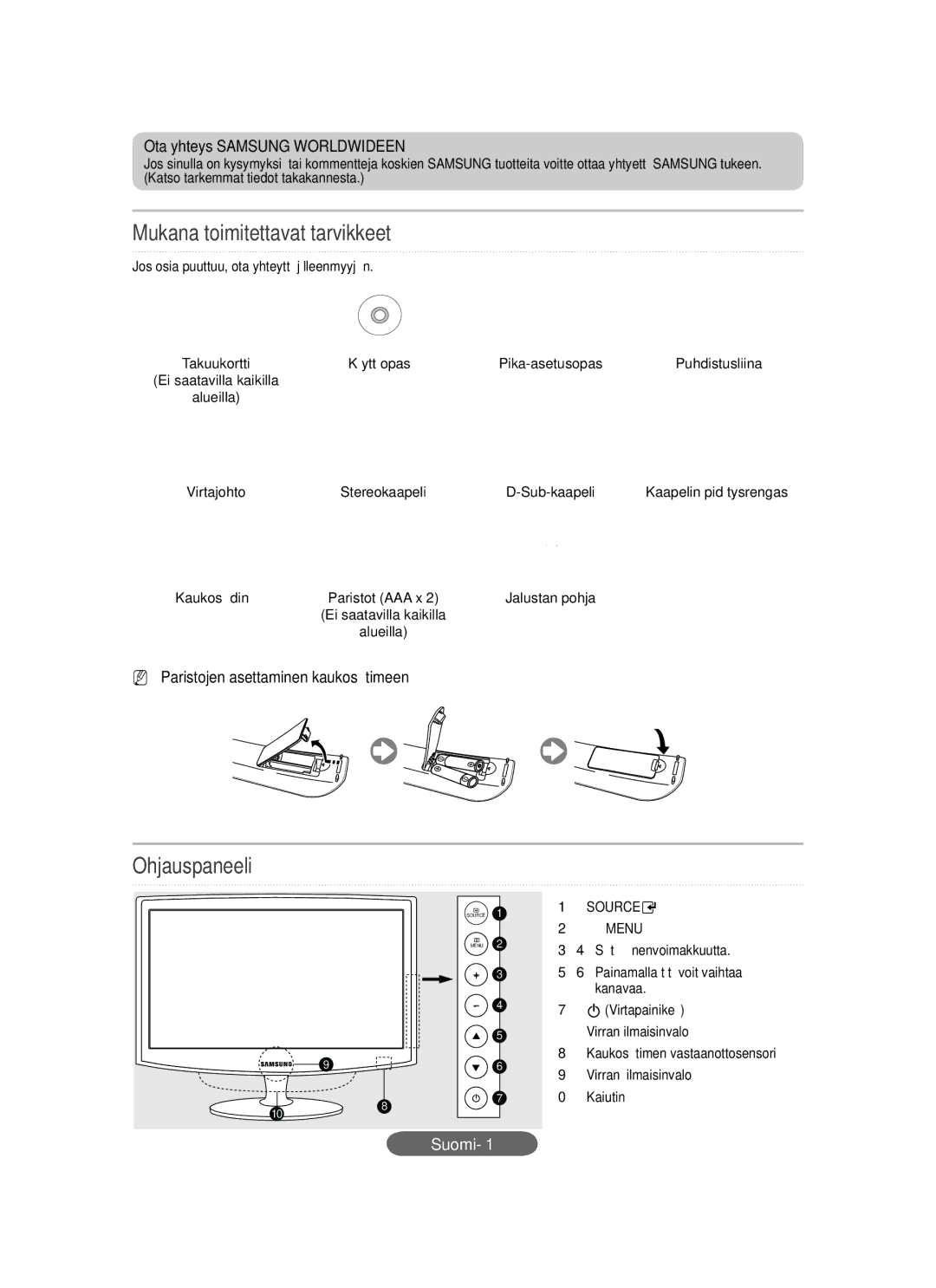 Samsung LS20CFVKF/EN, LS20CFVKF/XE manual Mukana toimitettavat tarvikkeet, Ohjauspaneeli, Ota yhteys Samsung Worldwideen 