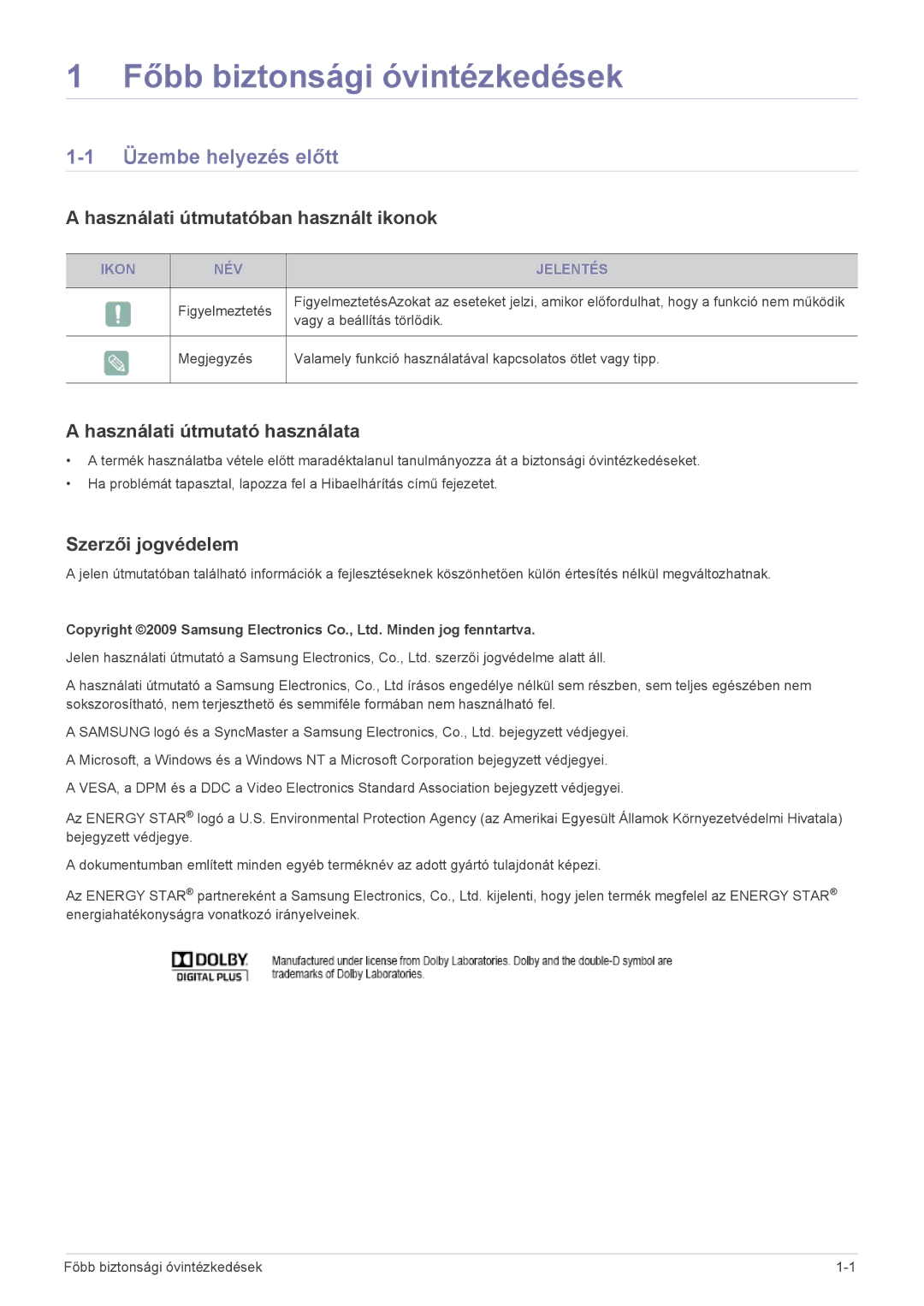 Samsung LS20CFVKF/XE manual Üzembe helyezés előtt, Használati útmutatóban használt ikonok, Használati útmutató használata 