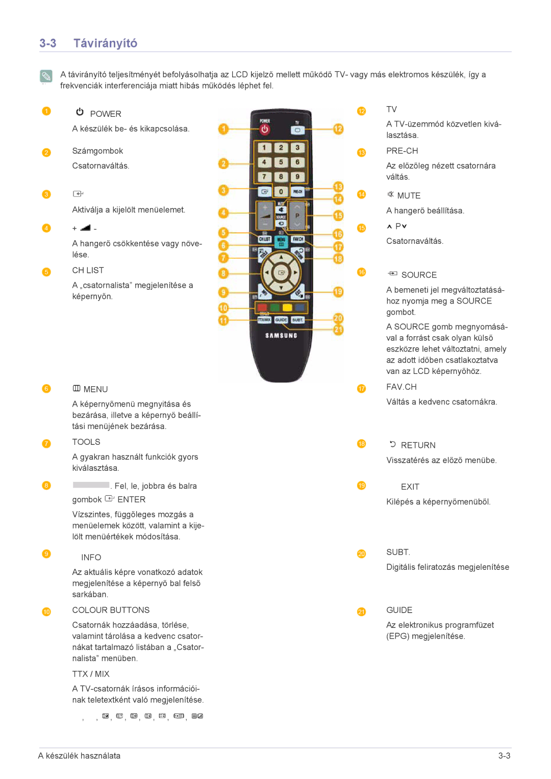 Samsung LS20CFVKF/XE, LS20CFVKF/EN manual Távirányító, Power 