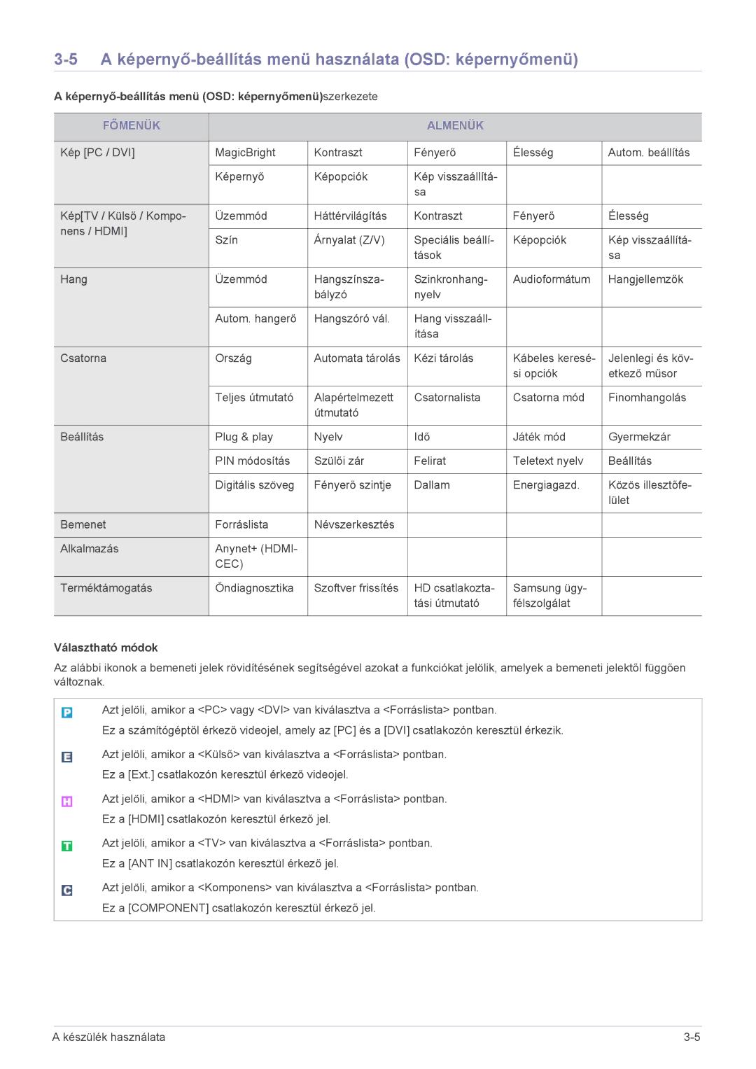 Samsung LS20CFVKF/XE manual A képernyő-beállítás menü használata OSD képernyőmenü, Főmenük Almenük, Választható módok 