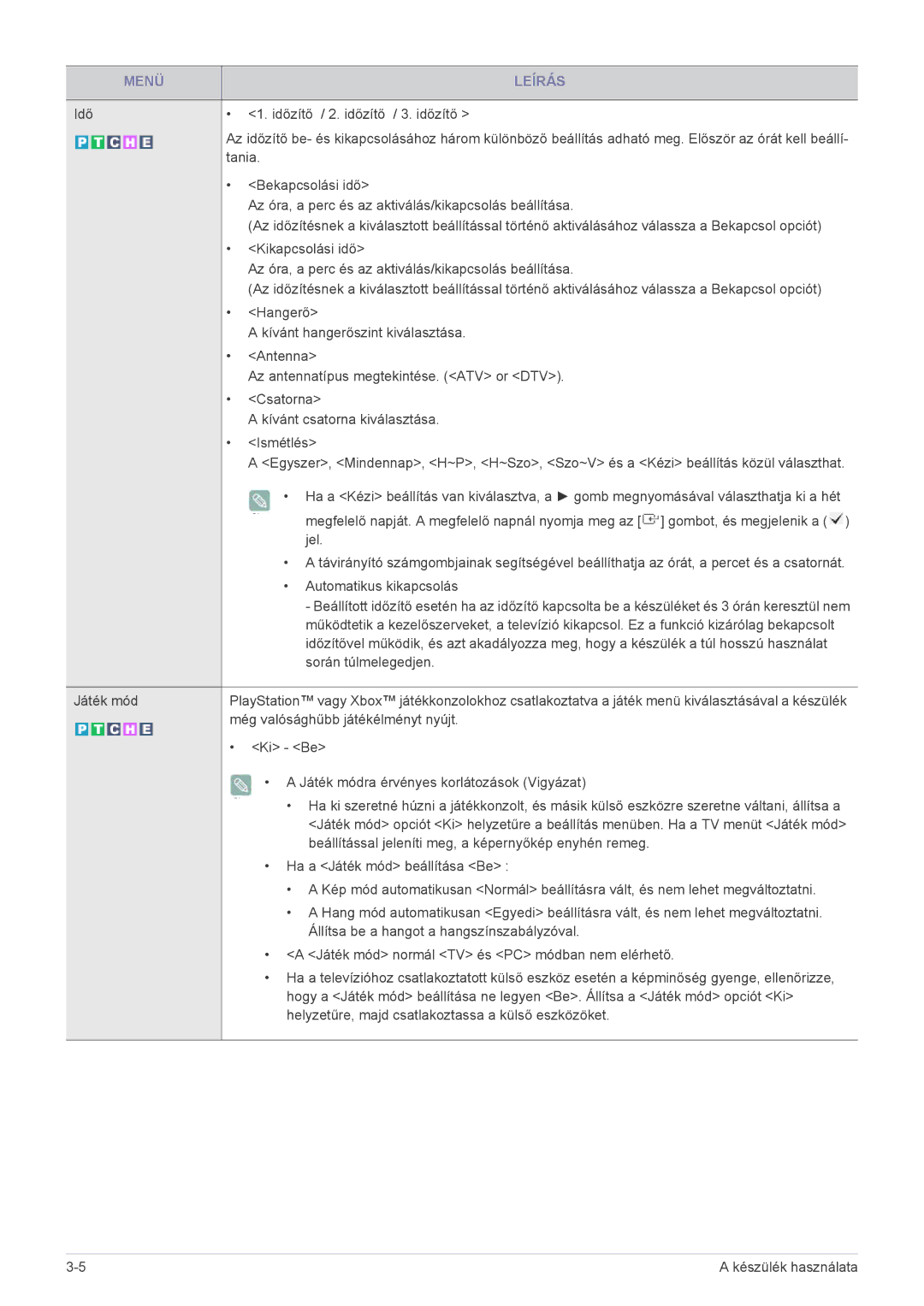 Samsung LS20CFVKF/EN, LS20CFVKF/XE manual Tania 