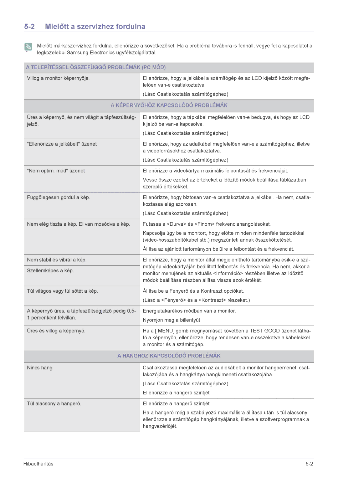 Samsung LS20CFVKF/XE Mielőtt a szervizhez fordulna, Telepítéssel Összefüggő Problémák PC MÓD, Hanghoz Kapcsolódó Problémák 