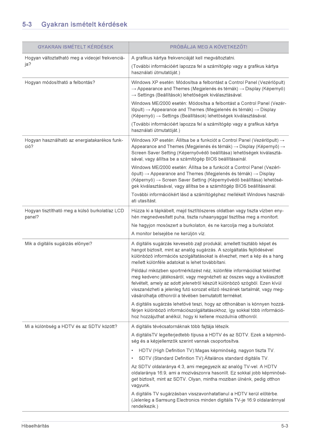 Samsung LS20CFVKF/XE, LS20CFVKF/EN manual Gyakran ismételt kérdések, Gyakran Ismételt Kérdések Próbálja MEG a Következőt 