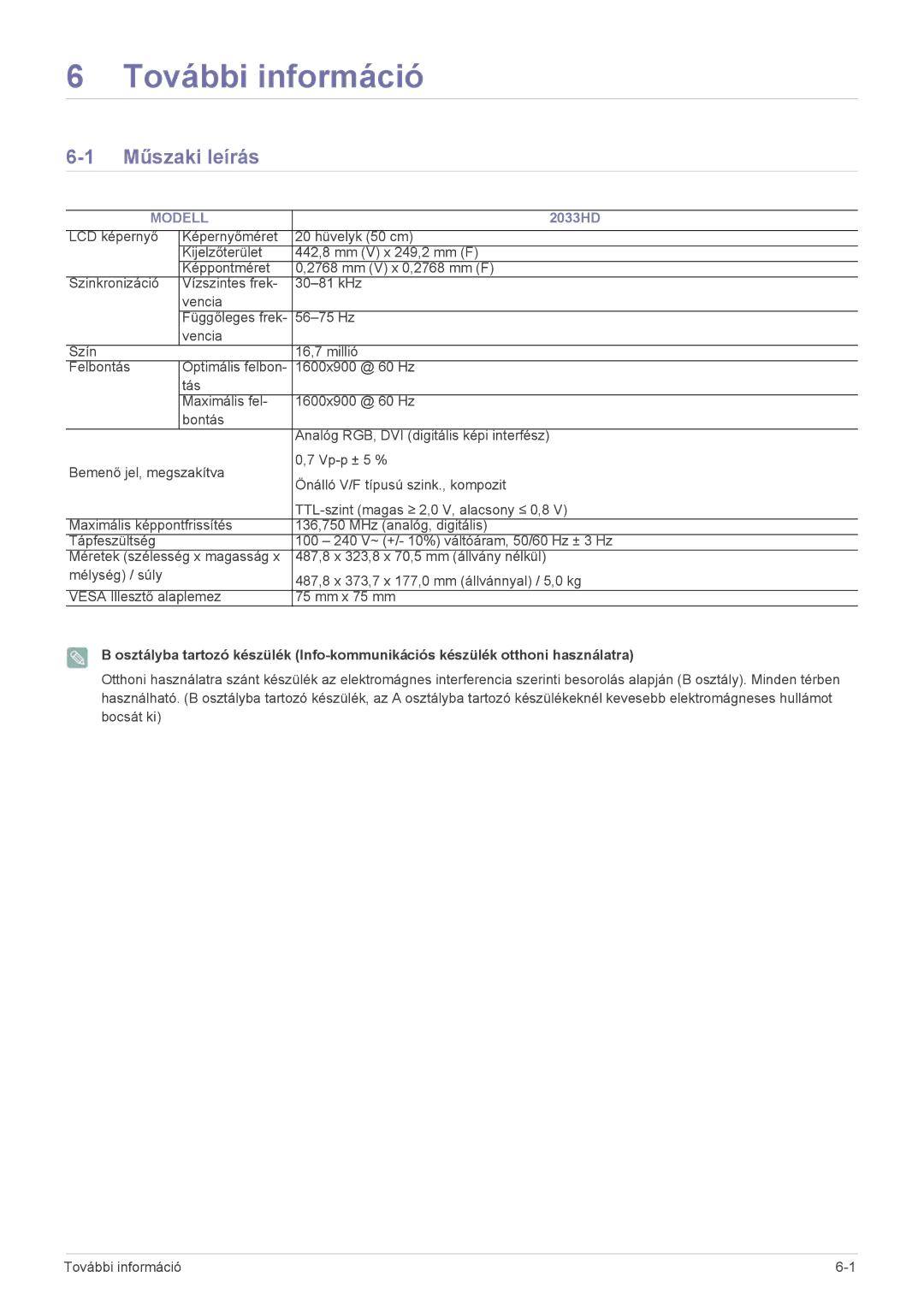 Samsung LS20CFVKF/XE, LS20CFVKF/EN manual Műszaki leírás, Modell 