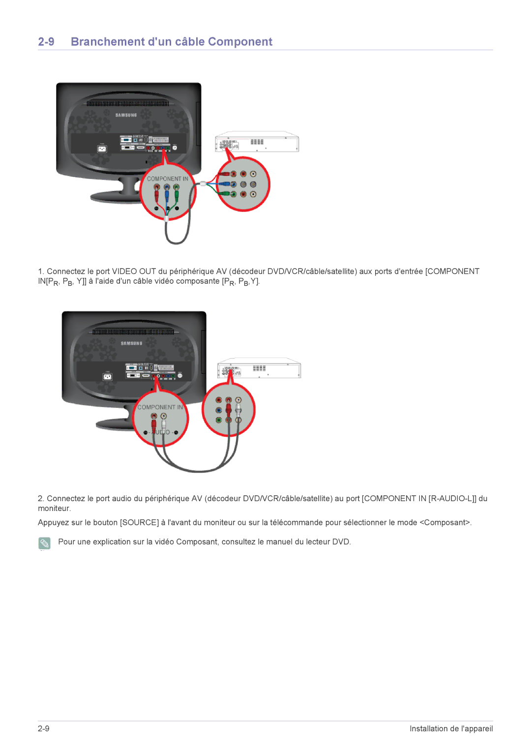 Samsung LS20CFVKF/EN manual Branchement dun câble Component 