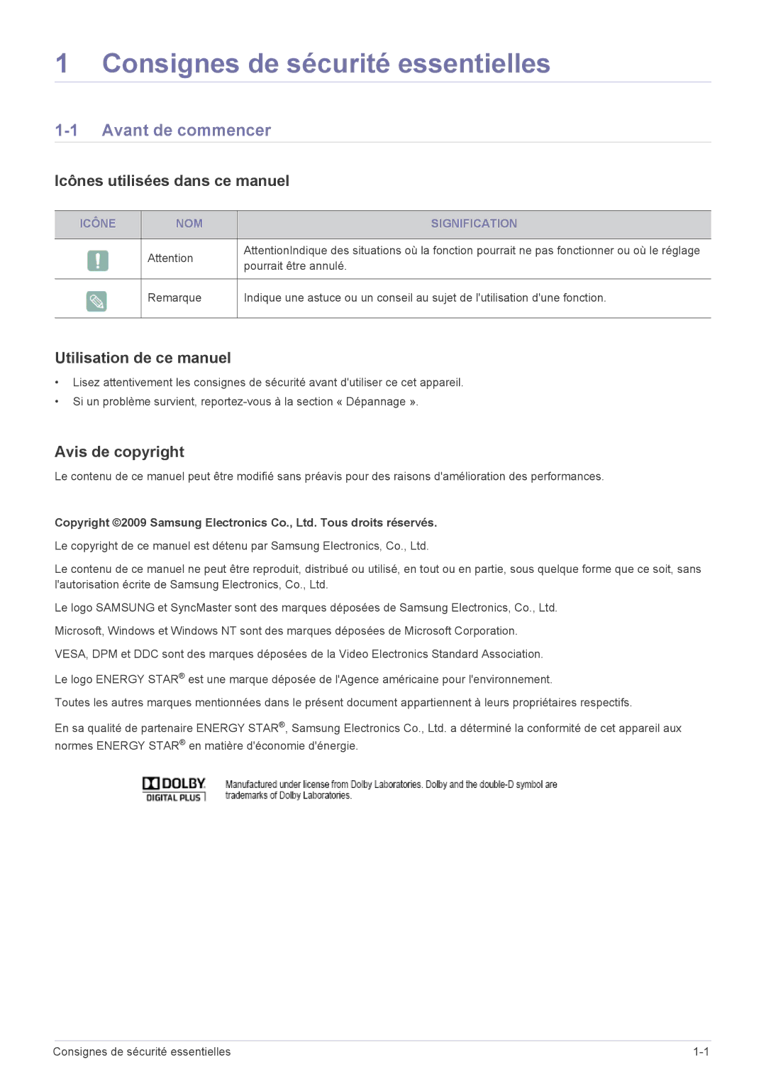 Samsung LS20CFVKF/EN Avant de commencer, Icônes utilisées dans ce manuel, Utilisation de ce manuel, Avis de copyright 