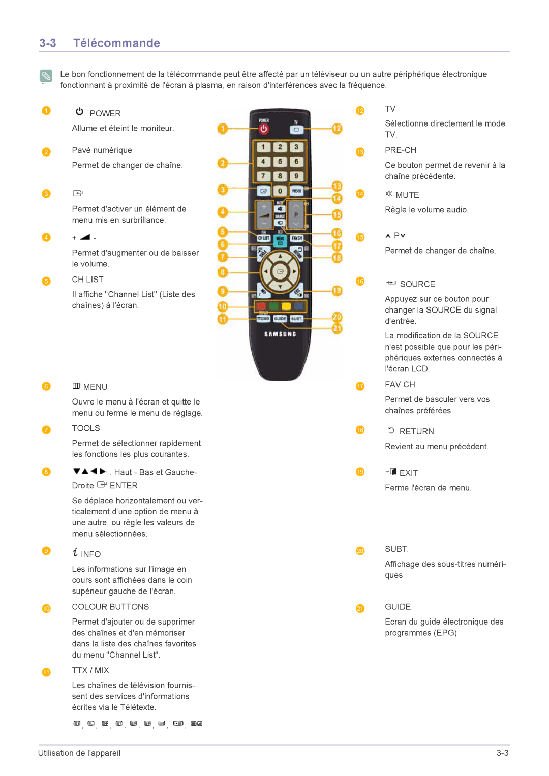 Samsung LS20CFVKF/EN manual Télécommande 