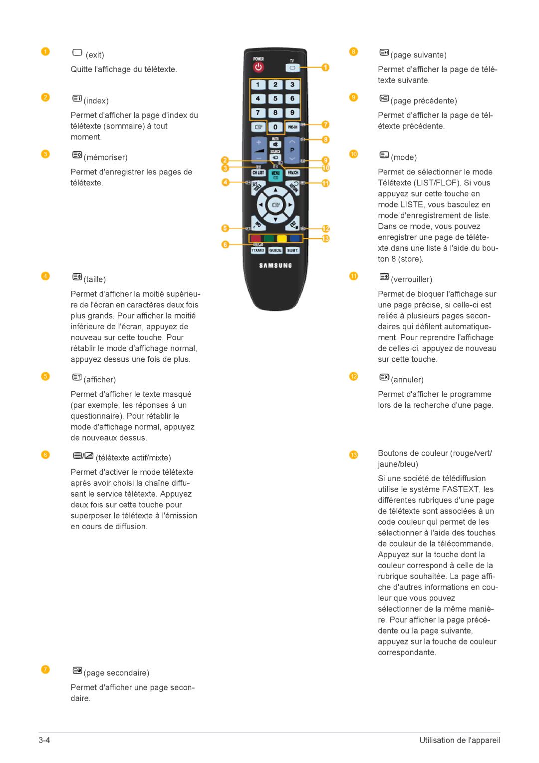 Samsung LS20CFVKF/EN manual Utilisation de lappareil 