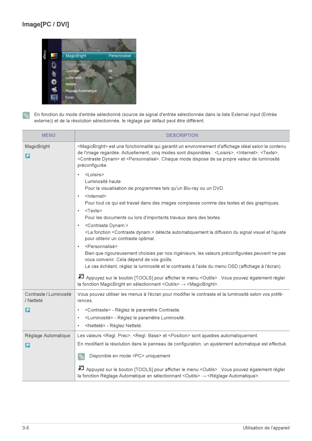 Samsung LS20CFVKF/EN manual ImagePC / DVI, Menu Description 