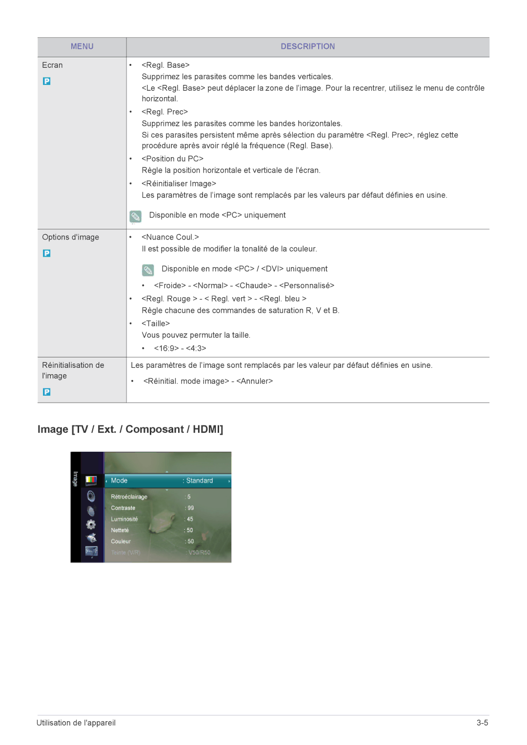 Samsung LS20CFVKF/EN manual Image TV / Ext. / Composant / Hdmi, Horizontal 