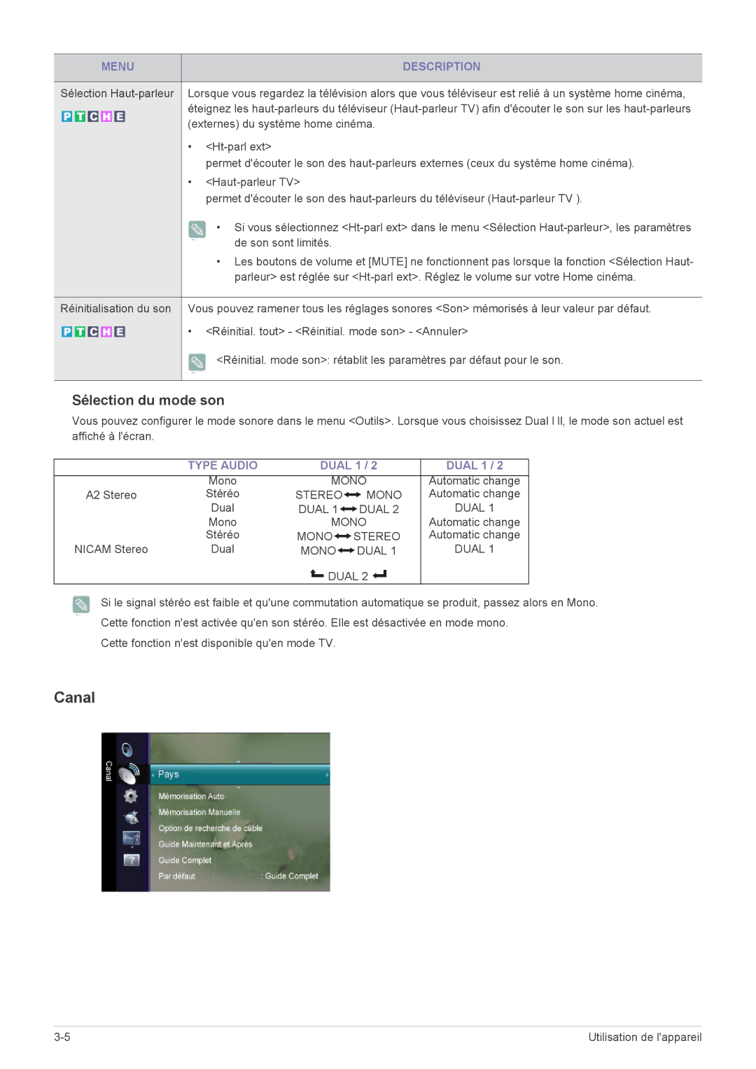 Samsung LS20CFVKF/EN manual Canal, Type Audio 