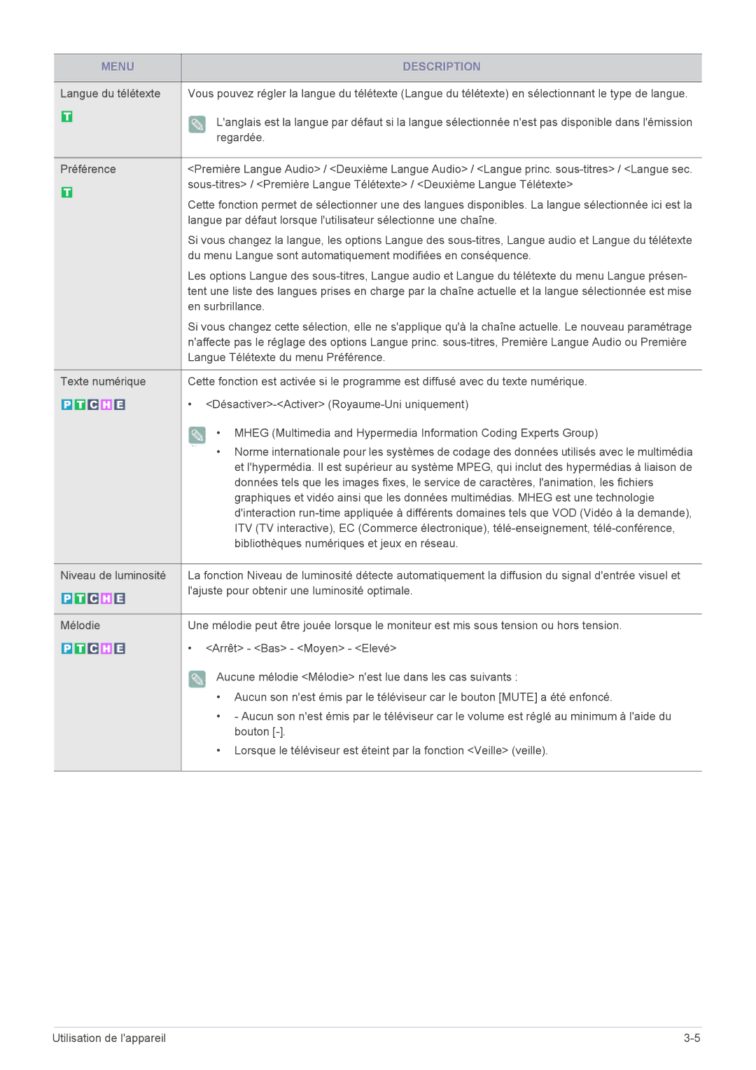 Samsung LS20CFVKF/EN manual Regardée, En surbrillance, Langue Télétexte du menu Préférence 