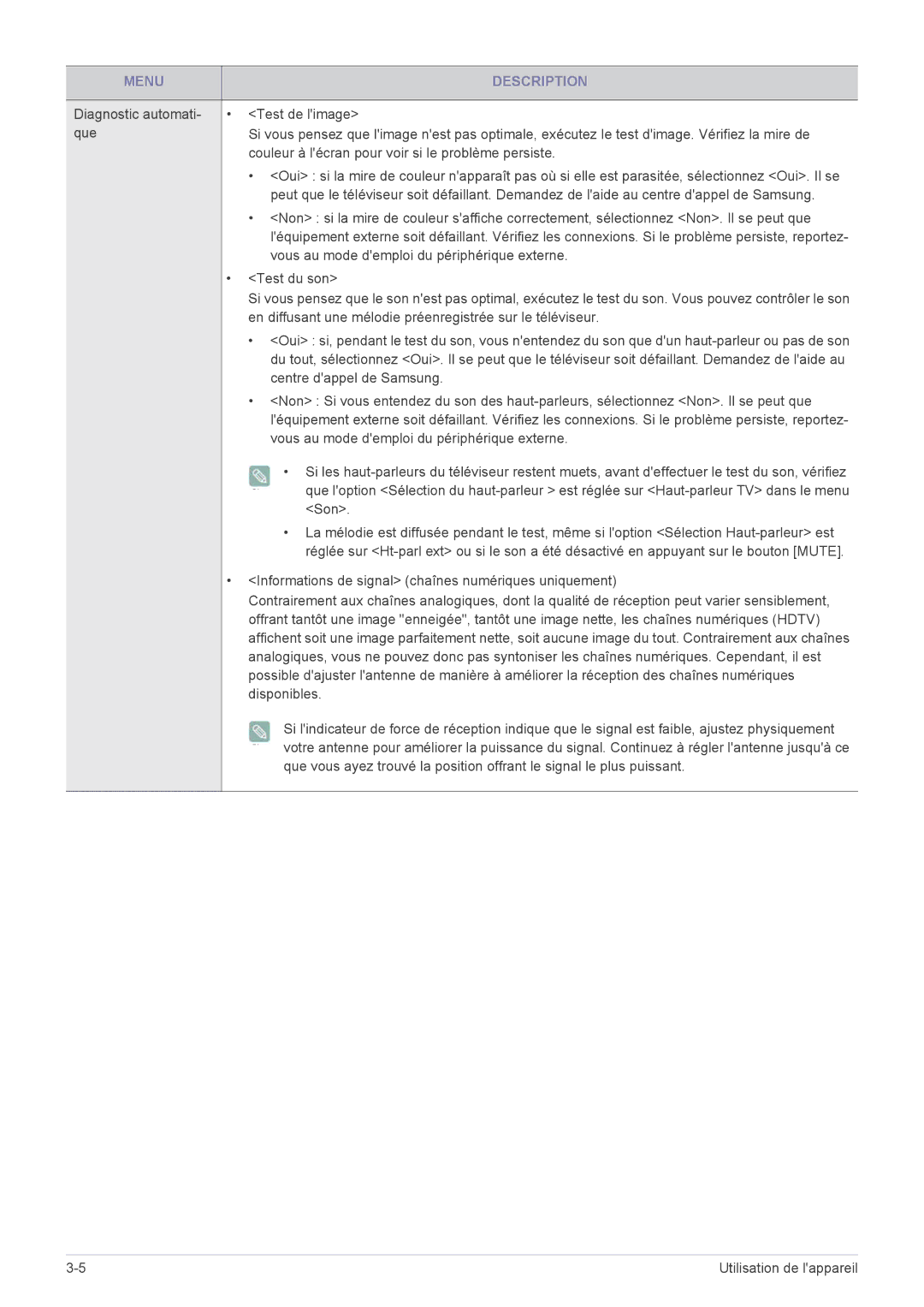 Samsung LS20CFVKF/EN Vous au mode demploi du périphérique externe, Test du son, Centre dappel de Samsung, Disponibles 