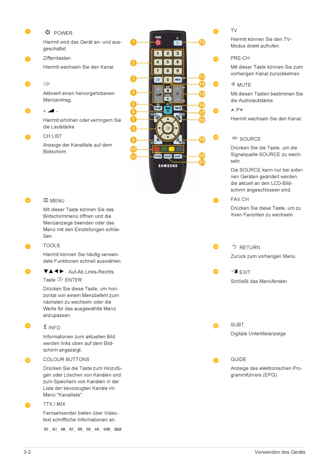 Samsung LS20CFVKF/EN manual Anzeige der Kanalliste auf dem Bildschirm, Hiermit können Sie den TV- Modus direkt aufrufen 