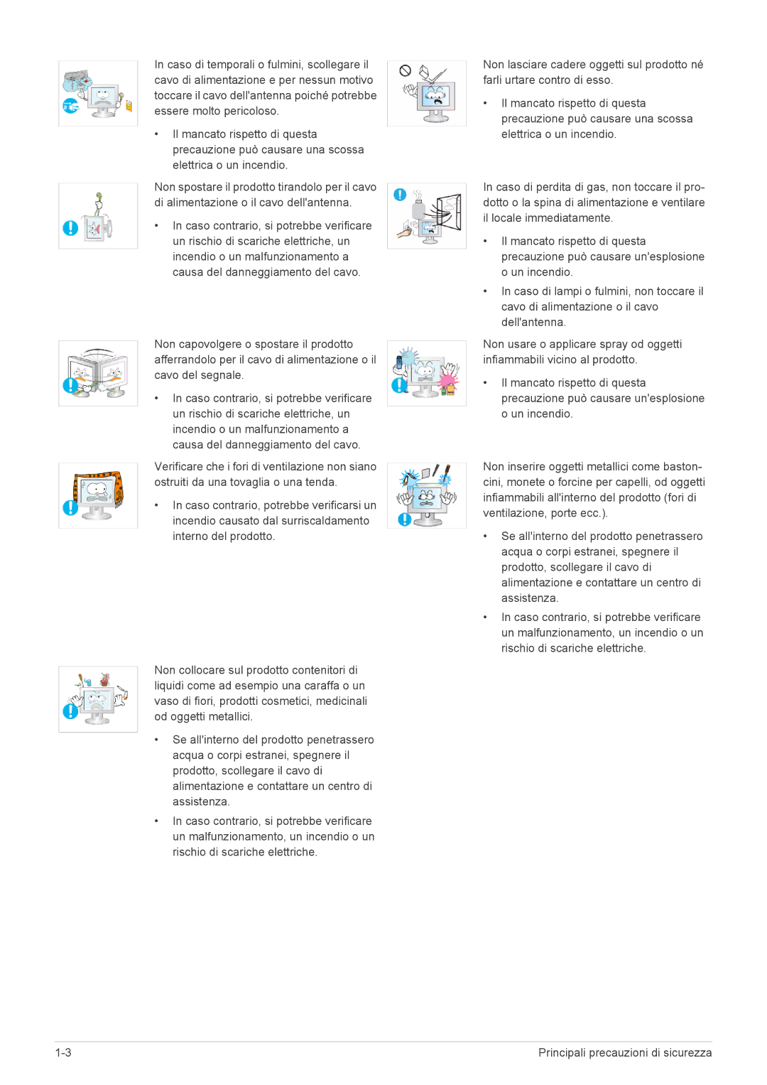 Samsung LS20CFVKF/EN manual Principali precauzioni di sicurezza 