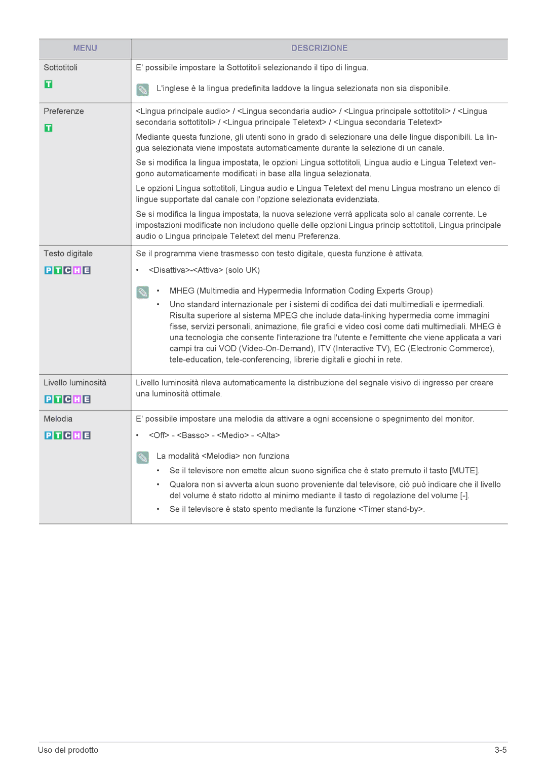 Samsung LS20CFVKF/EN manual Audio o Lingua principale Teletext del menu Preferenza 