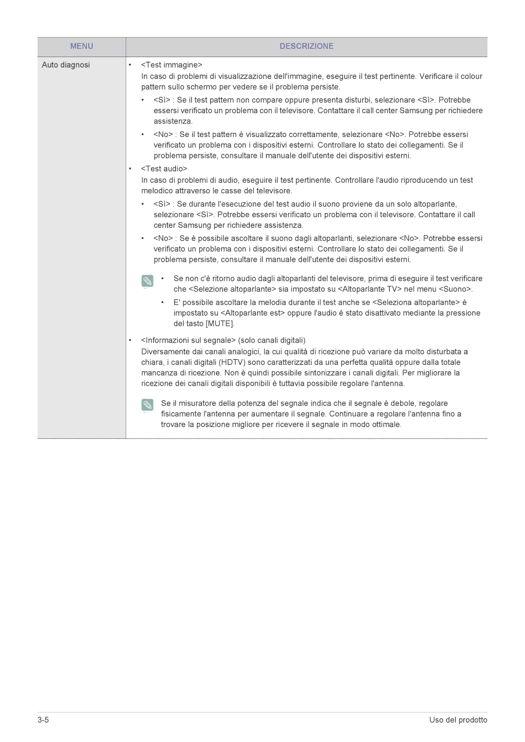 Samsung LS20CFVKF/EN Auto diagnosi Test immagine, Pattern sullo schermo per vedere se il problema persiste, Assistenza 