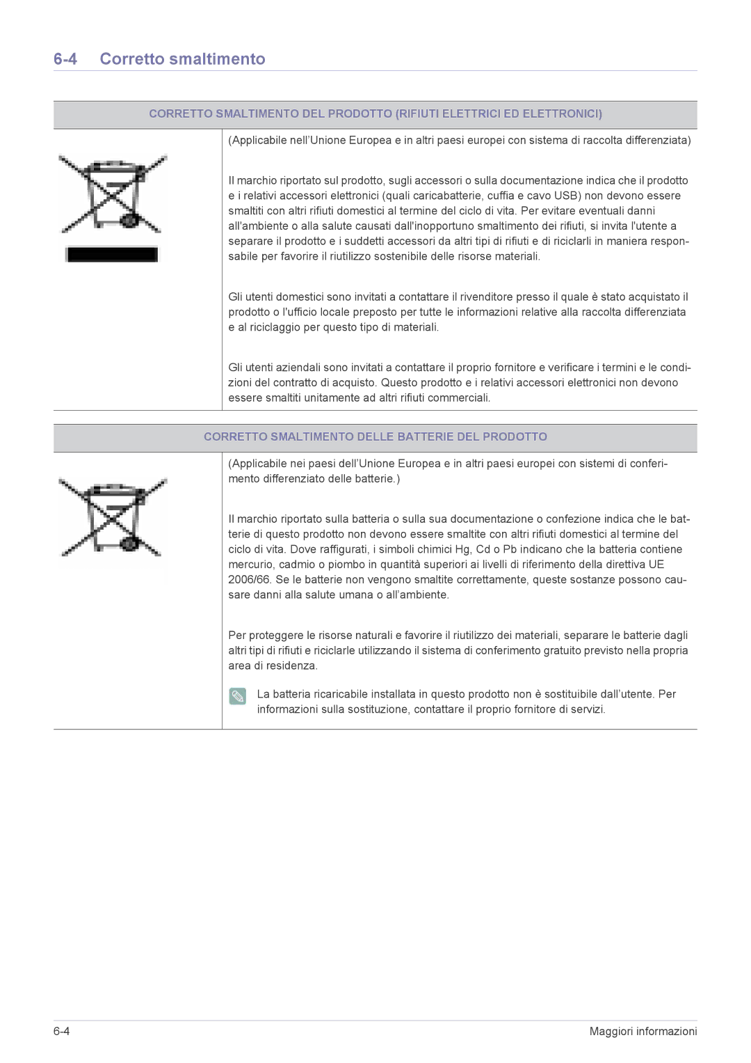 Samsung LS20CFVKF/EN manual Corretto smaltimento, Corretto Smaltimento Delle Batterie DEL Prodotto 