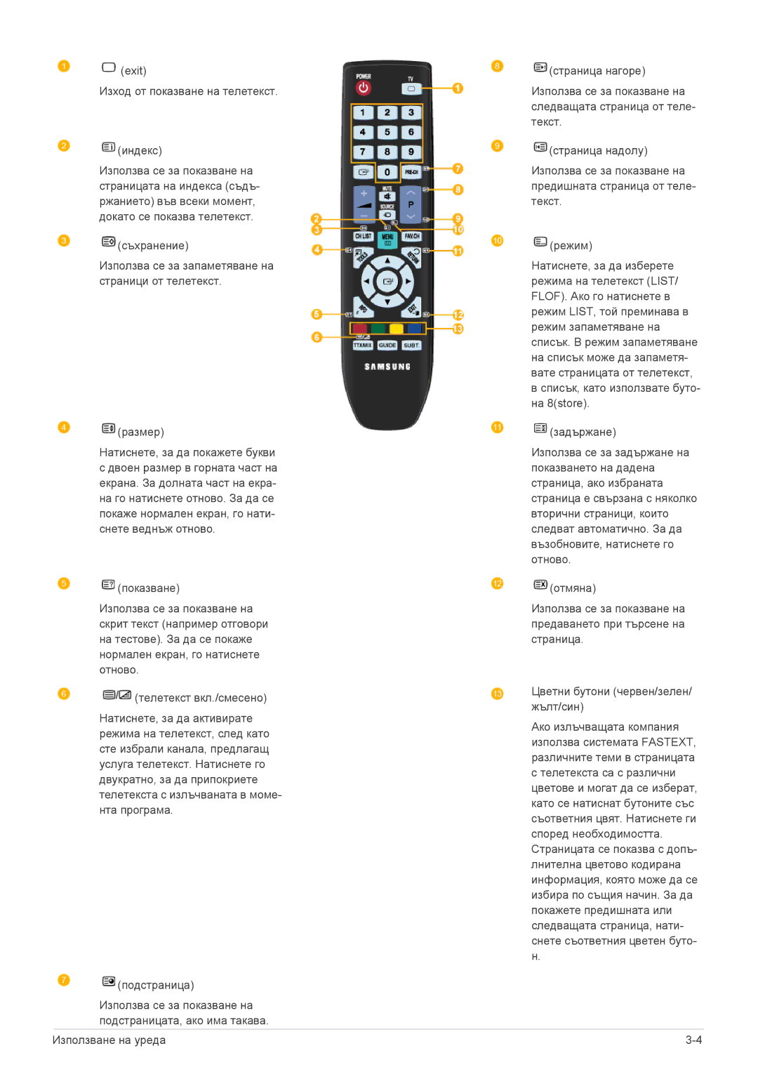 Samsung LS20CFVKF/EN manual 