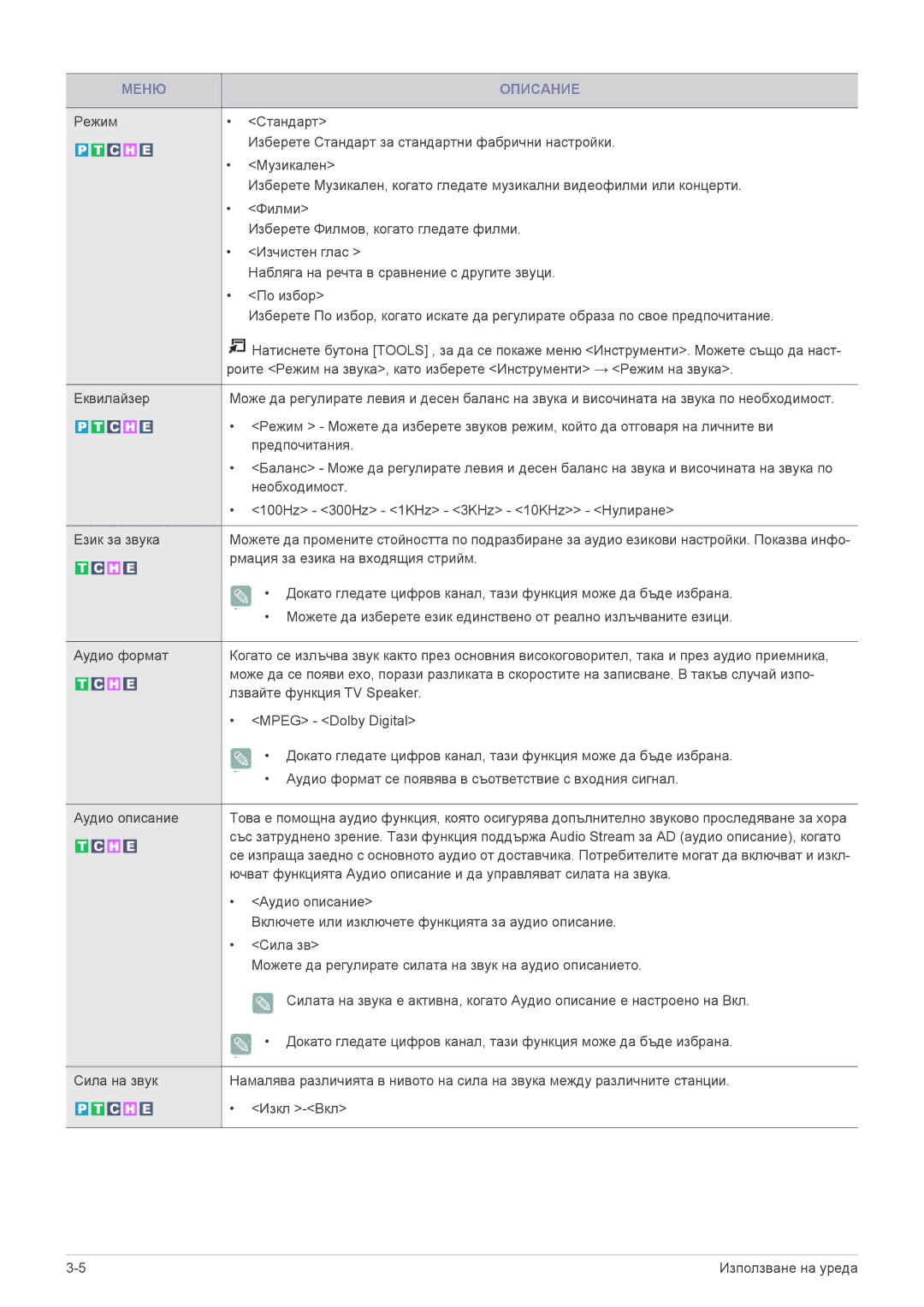 Samsung LS20CFVKF/EN manual Рмация за езика на входящия стрийм 